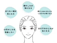 こんなお悩みありませんか?