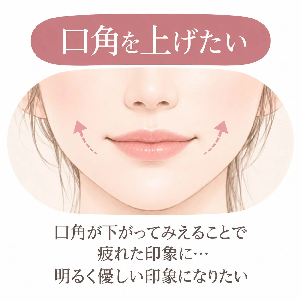 口角アップの美容インフォグラフィック