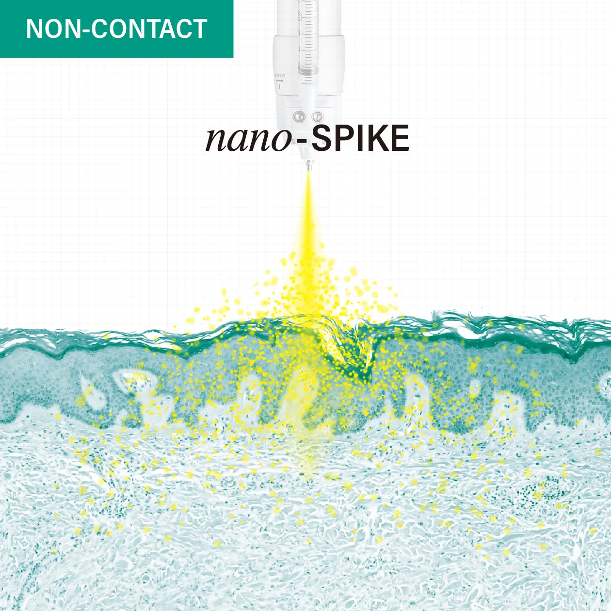 トーニングモード